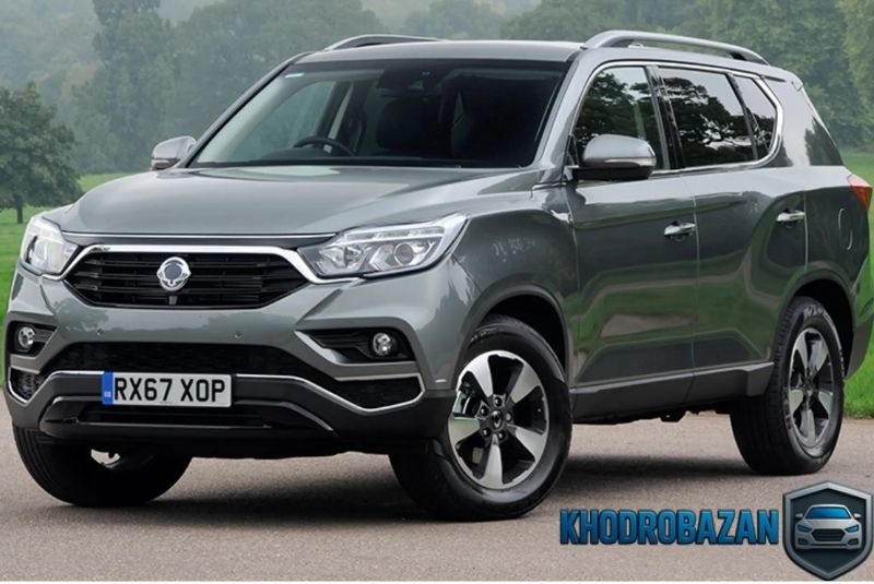 آینده محصولات سانگ یانگ در ایران: چشم انداز بازار و سیاست های وارداتی