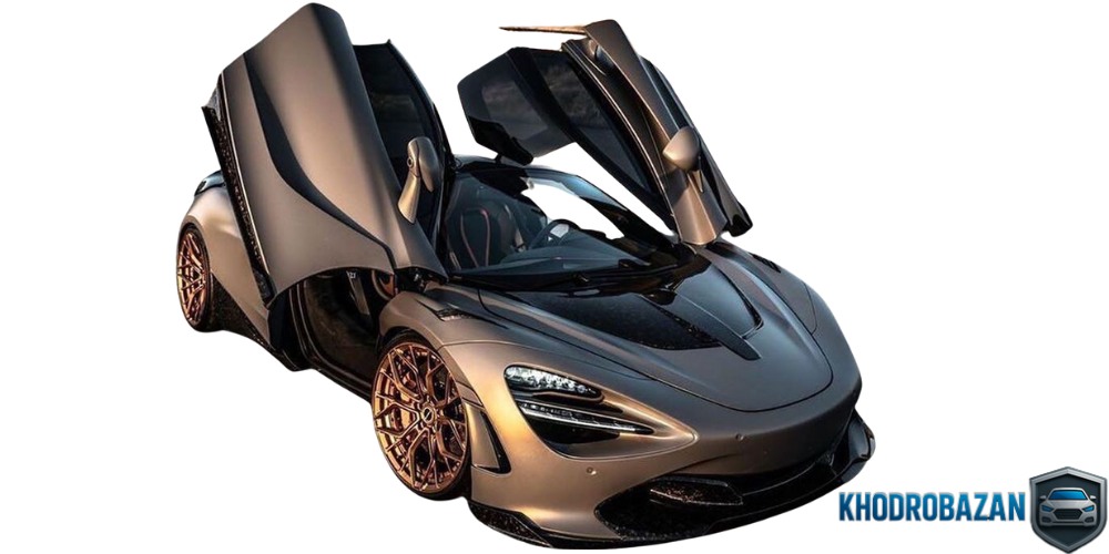 لامبورگینی ساخت کدام کشور است؟