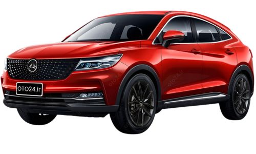 فیدلیتی یا دیگنیتی کدام بهتر است؟