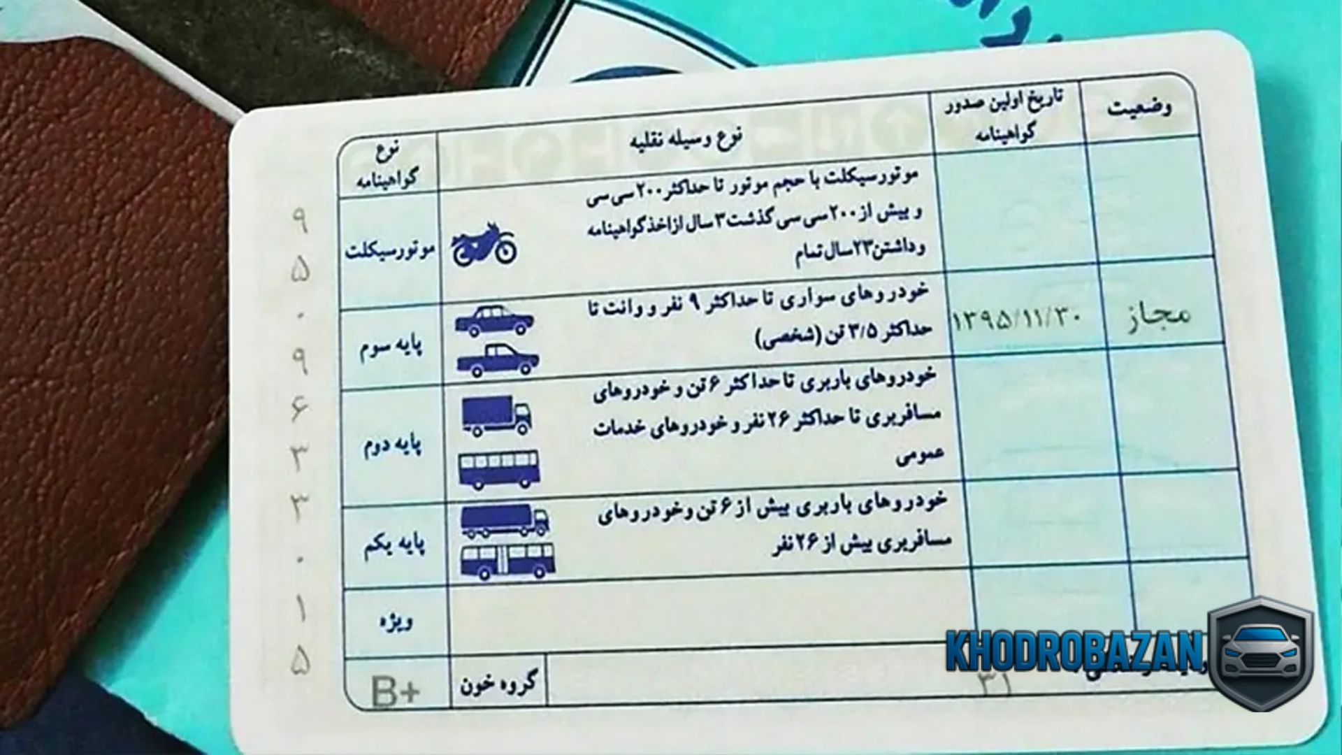 گواهینامه پایه دو برای چه ماشین هایی است