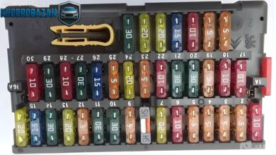 جعبه فیوز سمند قدیمی کجاست