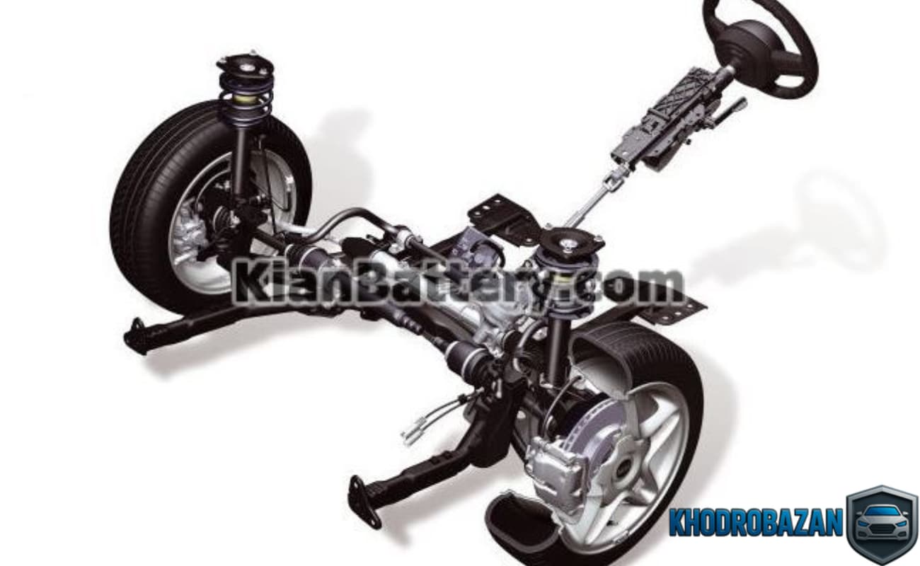 قطعات مهم سیستم تعلیق و جلوبندی که باید در لیست شرکت‌های تولید کننده قطعات خودرو به آن‌ها توجه شود: