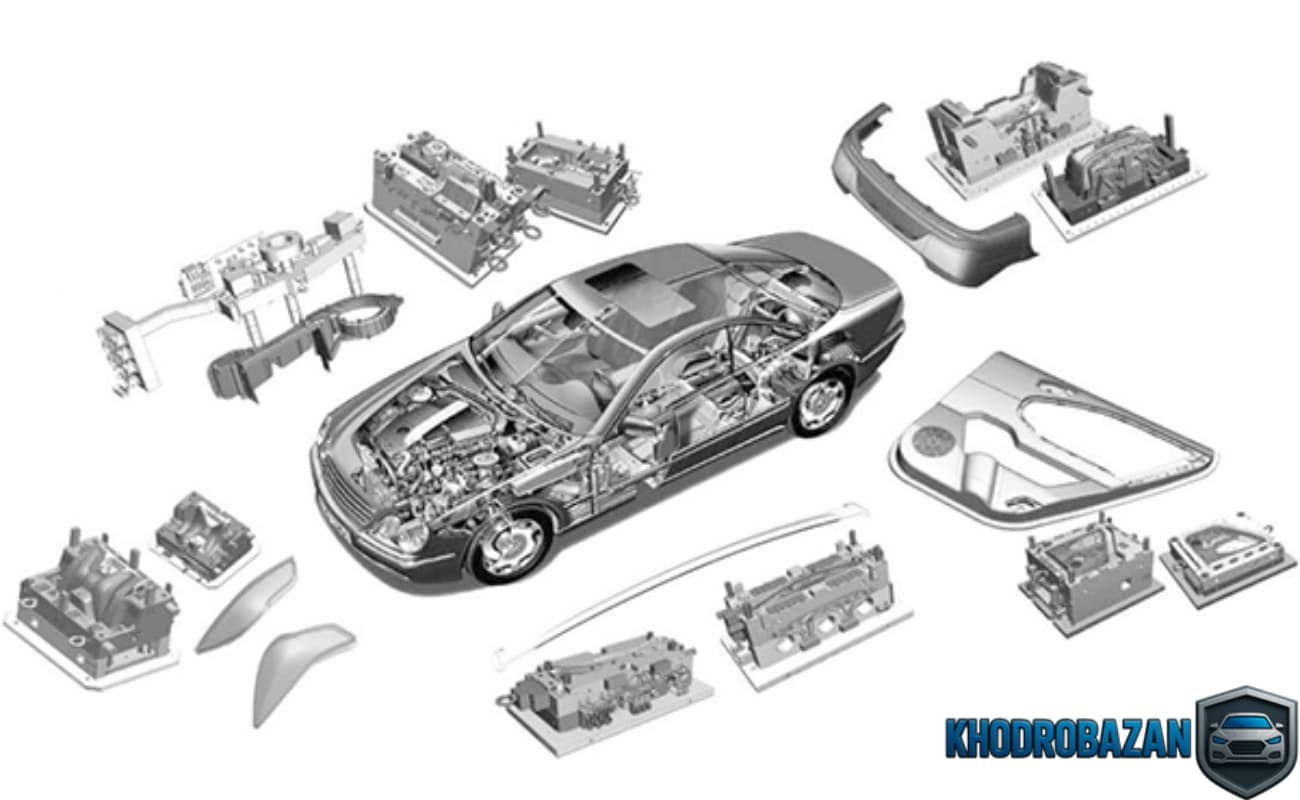 چه‌طور کیفیت را در عمل تشخیص دهیم؟