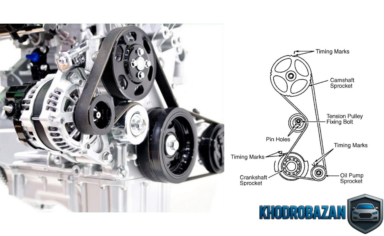  تشخیص علائم خرابی فولی تسمه دینام