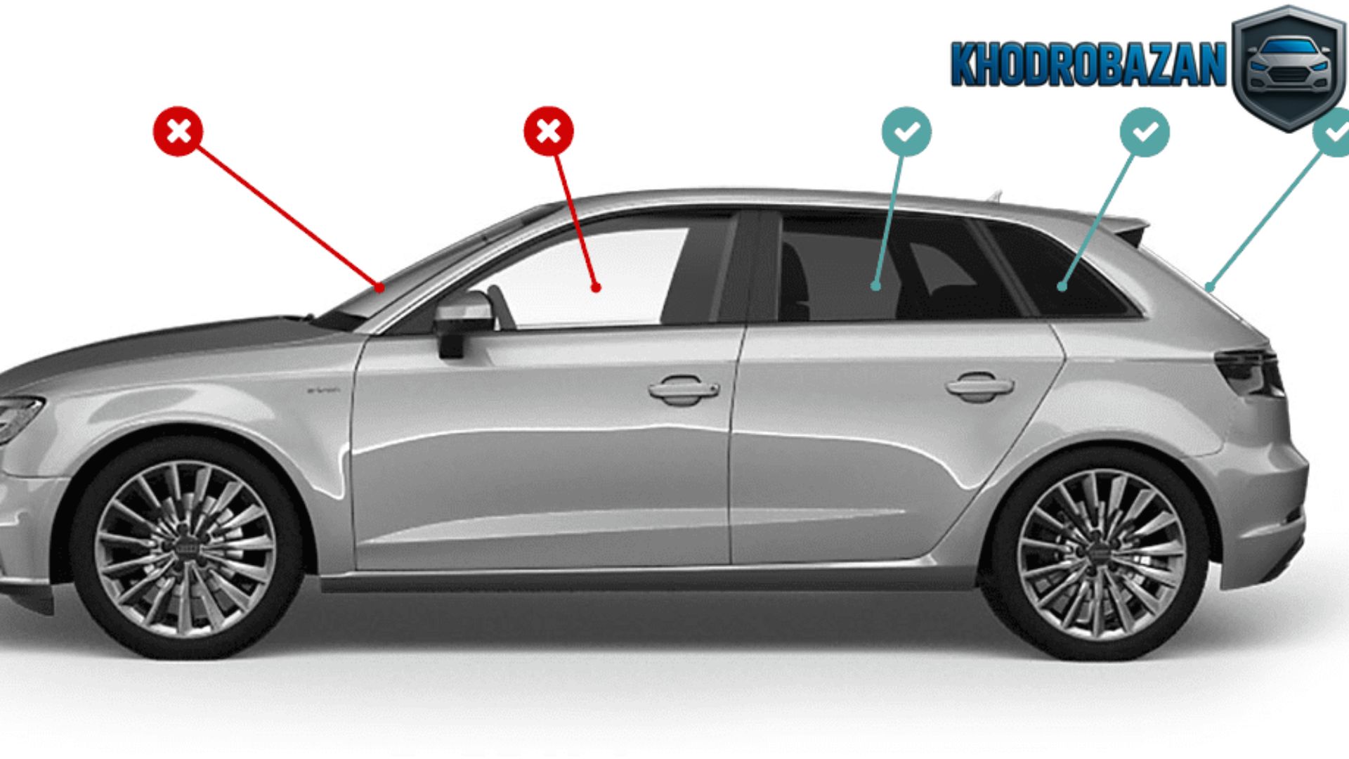 درصد مجاز شیشه دودی چگونه محاسبه می شود؟