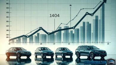 پیش بینی قیمت خودرو در ماههای آینده