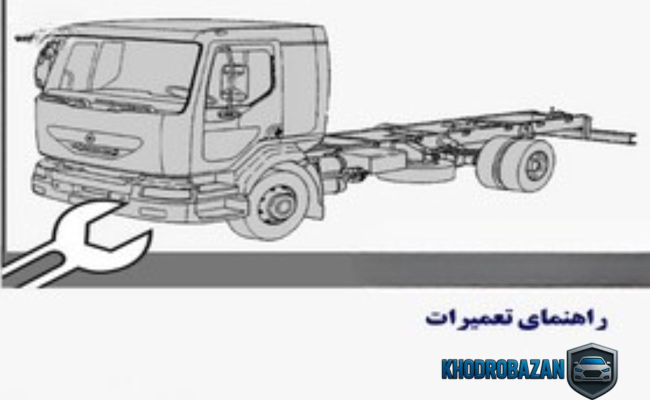 دفترچه راهنمای رنو تی ۴۸۰