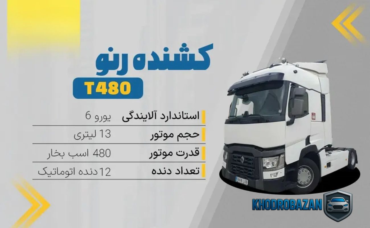 راهنمای شروع به کار با دفترچه راهنمای رنو تی ۴۸۰