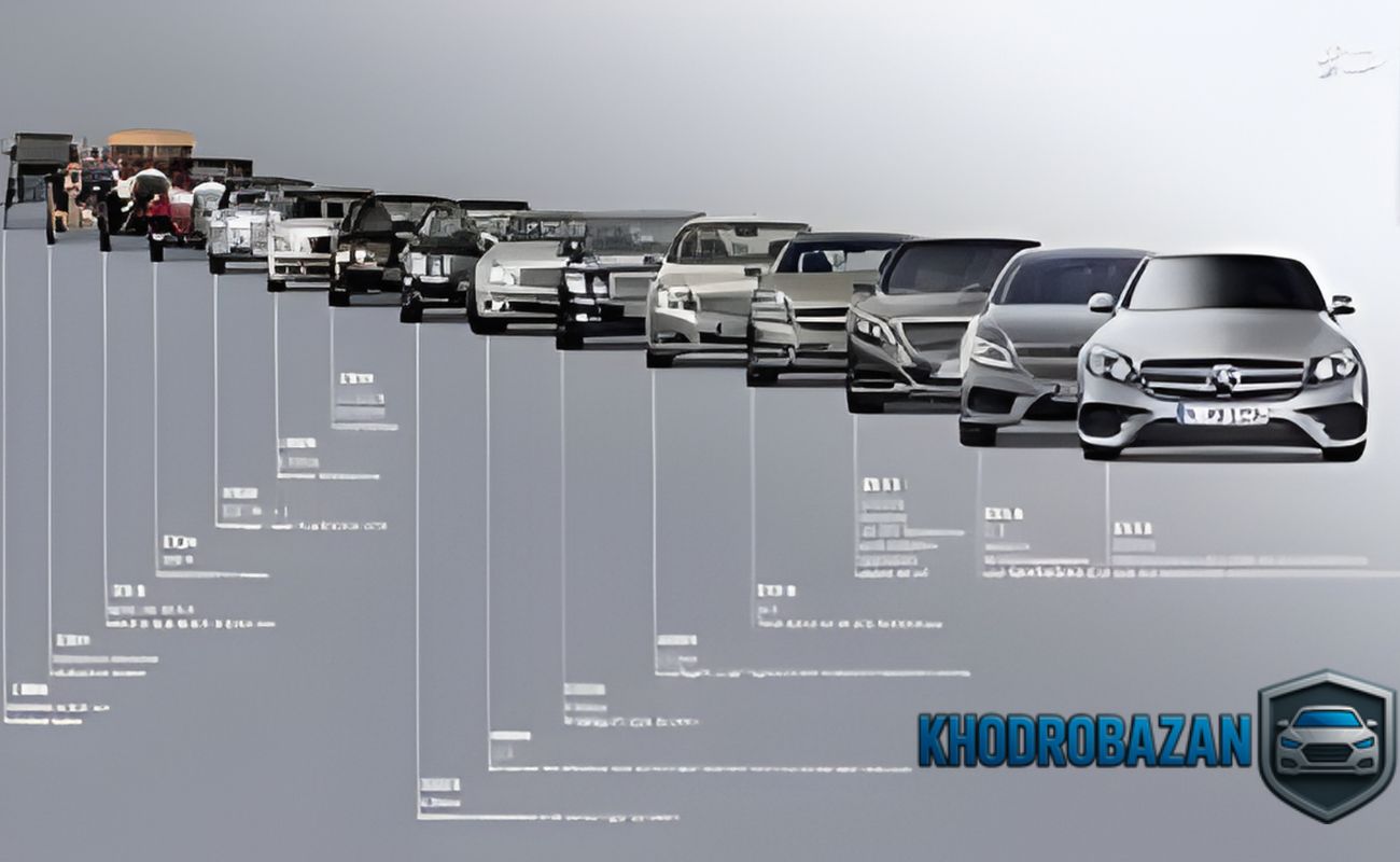 تفاوت مدل ها و کلاس های مرسدس بنز بر اساس کشور تولید